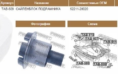 Сайлентблок подрамника TOYOTA CAMRY 01-06/LEXUS RX 03-
