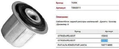 Втулка рессоры FIAT DUCATO (250) 06-