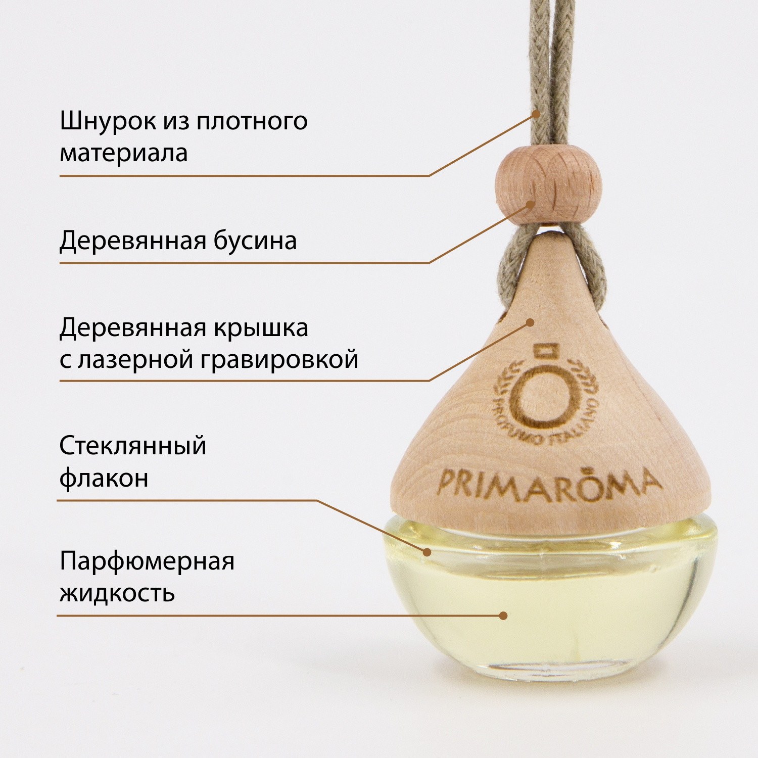 Ароматизатор подвесной бочонок 