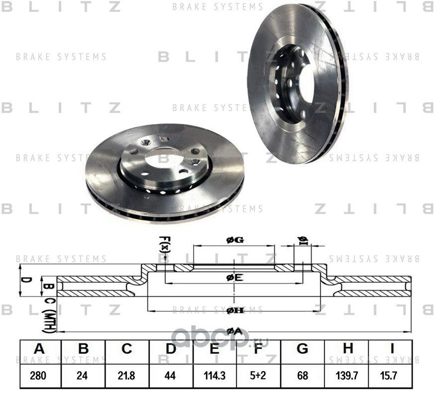 Диск тормозной передний вентилируемый RENAULT Duster/Megane/Fluence 11-> BLITZ BS0296