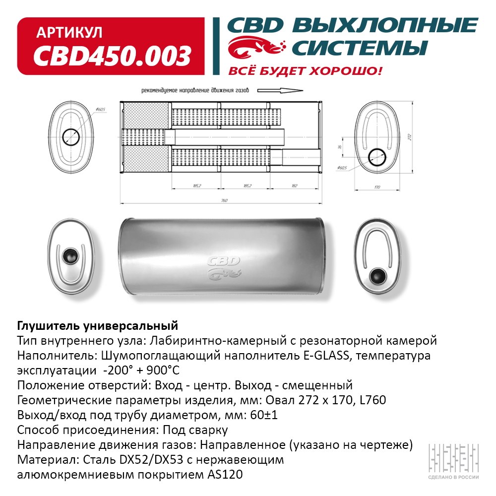 Купить Выхлопную Систему Cbd