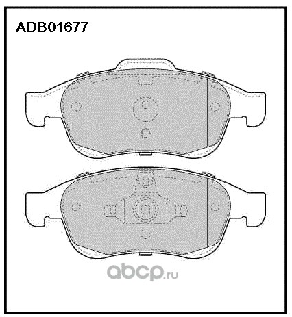 Колодки передние RENAULT Duster/Fluence/Megane III ALLIED NIPPON ADB 01677