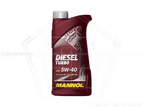 Купить Масло Манол 5w40